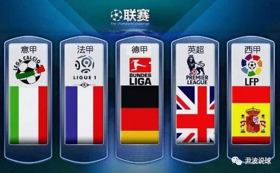 防止其他对